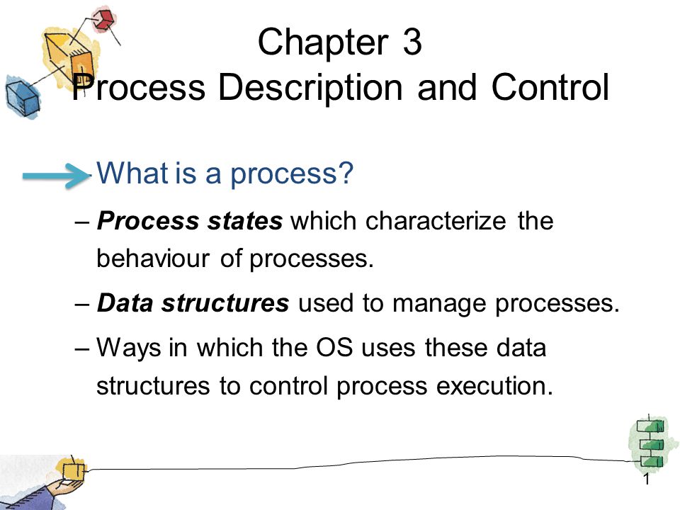 Mechanism process description